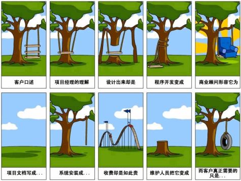 javawind.net
